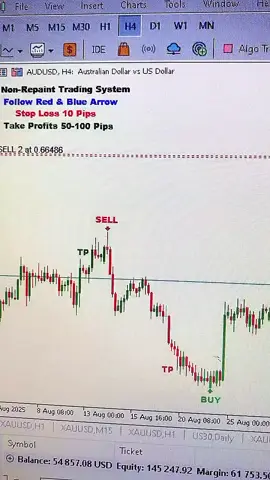 #usa🇺🇸 #forex #malitiktok🇲🇱 #forextrading #tiktokviral #workout #woldvideoviraltiktok #worldwide #softwaredeveloper #cinematic #europe #malaysia #dubai🇦🇪 #dubai🇦🇪 #africa 