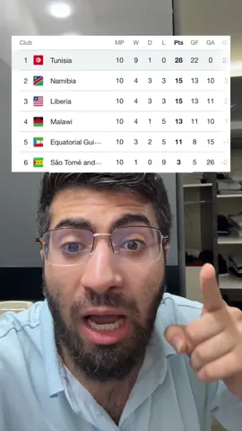 #standwithkashmir 