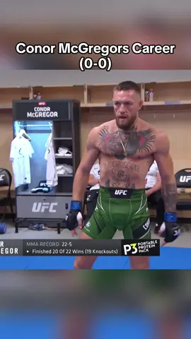 Conor McGregors Career #mma #UFC #fight #grappling #mcgregor