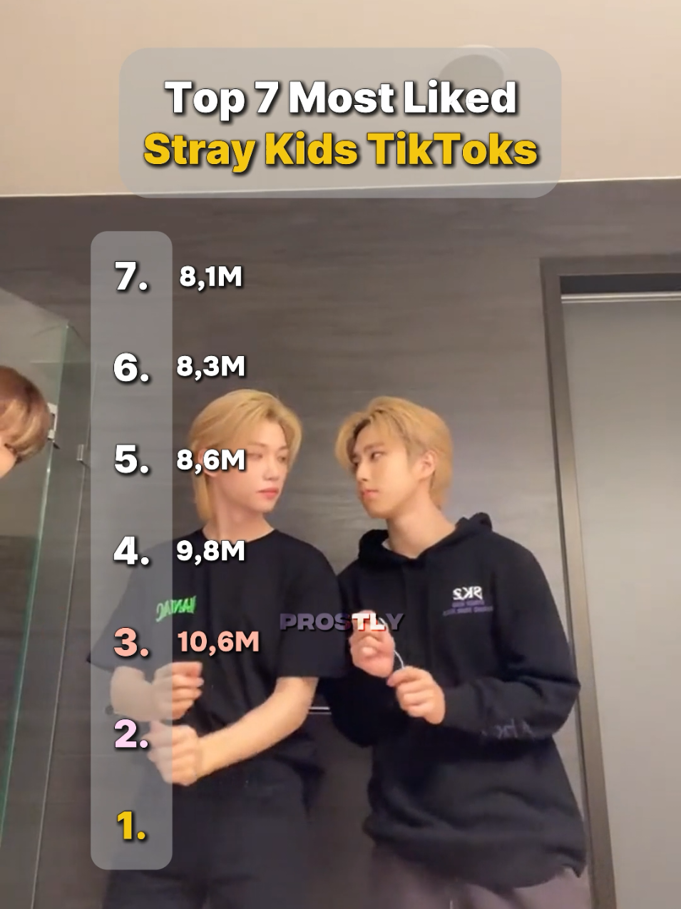 Top 7 Most Liked Stray Kids TikToks #kpopfyp #prostly #straykids #felix #jisung 