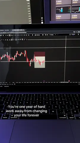 Take actionnn #daytrading #trader #accomplishment #viral #tradingjournal 
