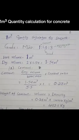 1m³ Quantity calculation for concrete( Cement, sand and aggregate) - xisaabinta 1m³ shubka galaayo( shamiito, carro iyo jay) #civilengineering #viral #fyp #somalitiktok #construction 