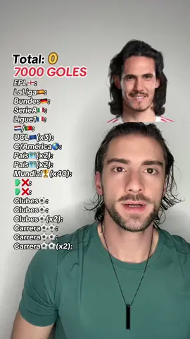 Reto de los 7000 GOLES 👋🏻 | #JuankPerez #Futbol #Soccer #Football #LongerVideos | Capítulo 47