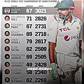 most runs in test 🤤❤️‍🩹♥️#foryou #foryoupage #viral #illu #cricket 