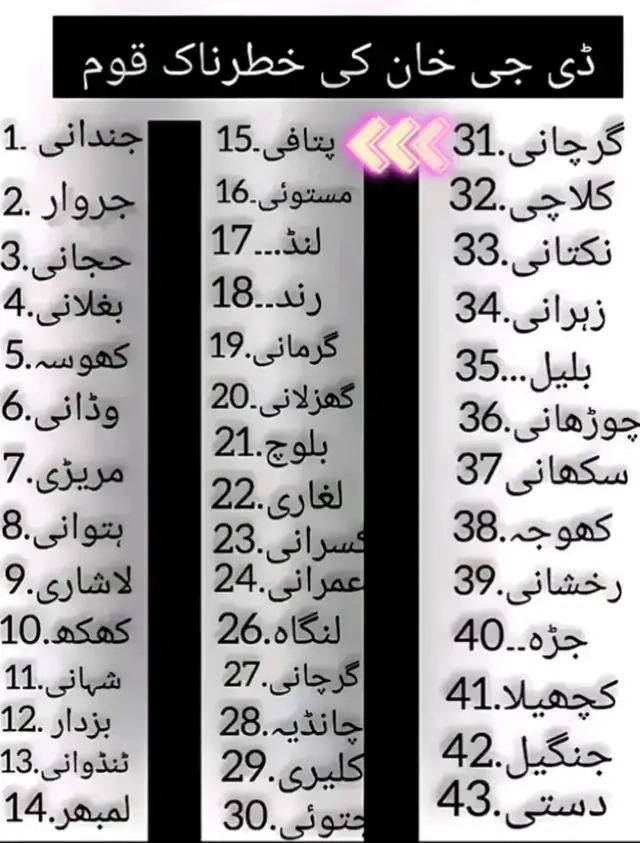 #video1000k💯➡️😍🥰🥀👋💕💕☠️ Khanpitafi #fyeシviral1000k♠️🔥💔__varil_video__🤫 