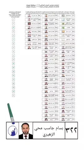 مقطع توضيحي كيف تنتخب المرشح المستقل الأستاذ بسام جاسب محي الزهيري  #المرشح #اكسبلور 