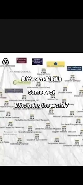 Are you noticing the pattern? 🤔 #fyp #foryou #foryoupage #israel #freepalestine 