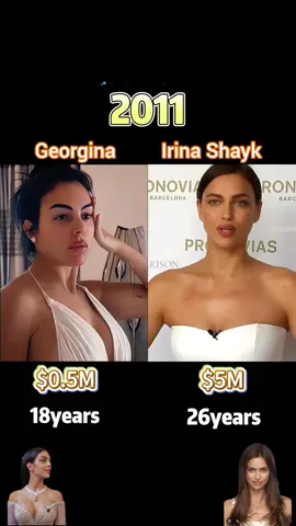 Compare Net Worth of Georgina and Irina Shayk, who is richer ? #networth #celebrity #georgina #irinashayk #rich @tiktok creators 