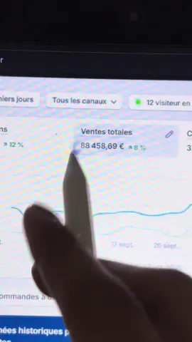 Astuce dropshipping et ecommerce sur shopify#dropshipping #ecommerce #shopify #business 