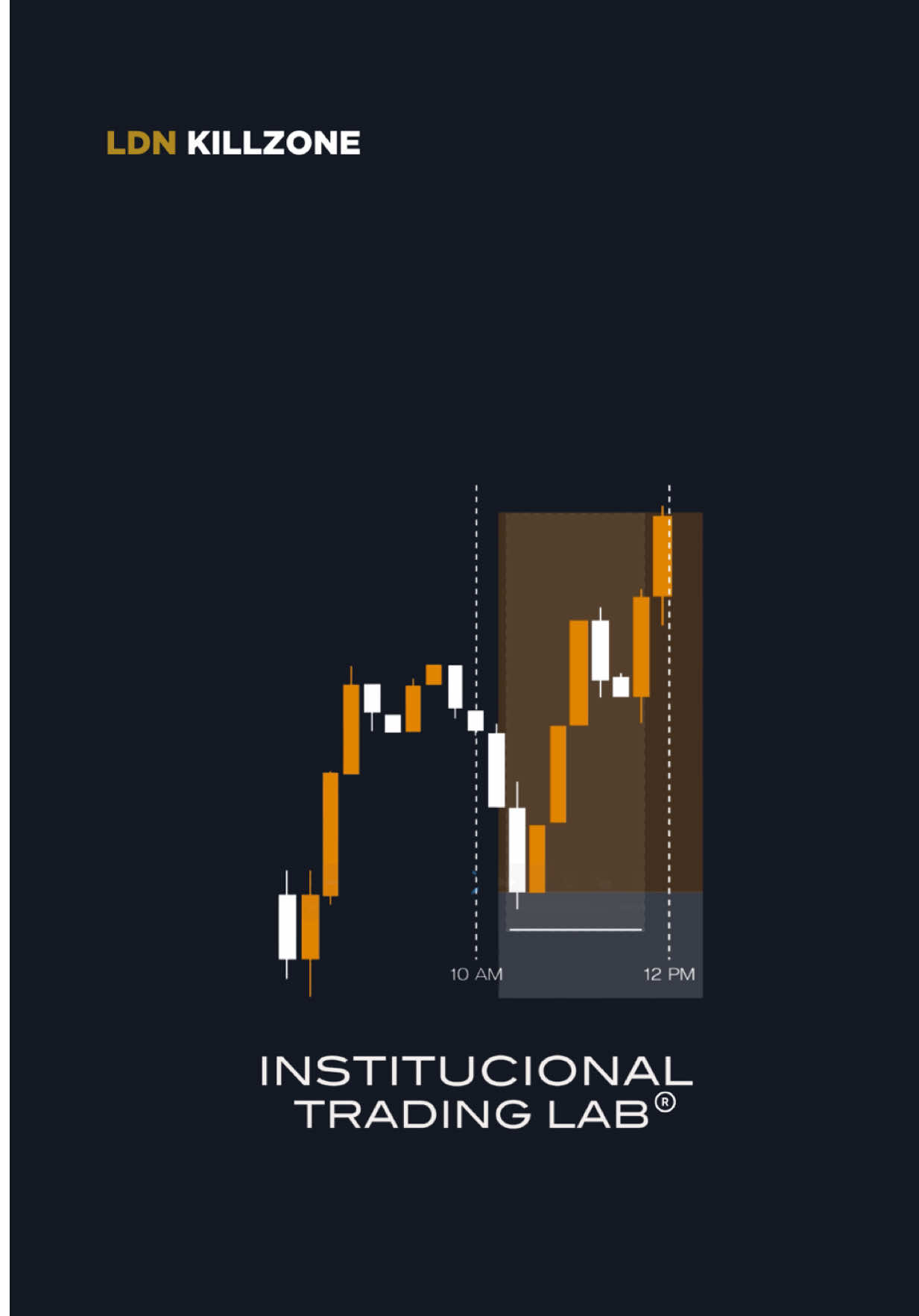 El punto donde tiempo y precio se alinean. Identifica su rango y espera tus confirmaciones. 