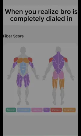 How tf bro get maxed out hamstrings and chest!?!? Fiber Coach tailors specific programs for you and ranks your lifts accordingly… must be progressing him 😳 #Gym #StrengthTraining #MuscleBuilding #ProgressiveOverload #FiberCoach 