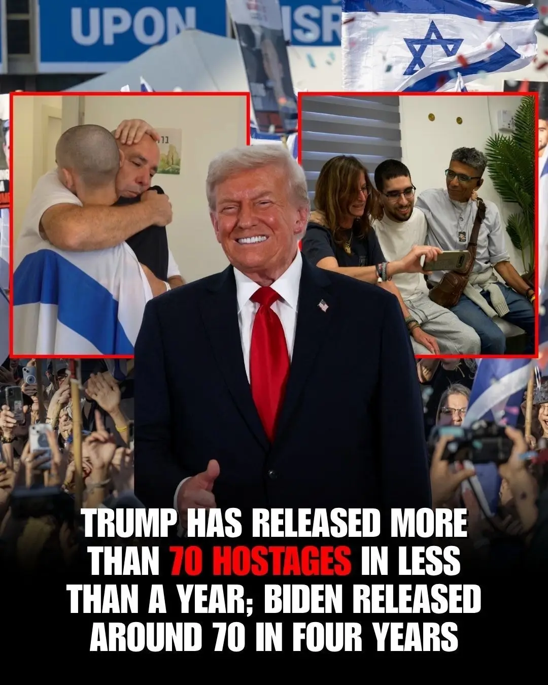 The Trump administration has secured the release of more than 70 hostages globally in under a year — about the same number freed as in Biden’s entire term.