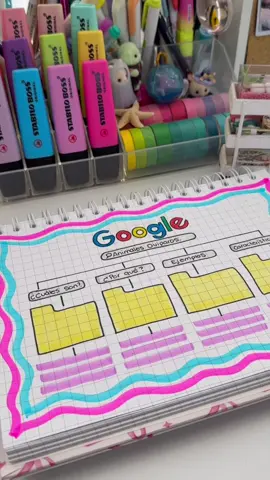 Te pidieron un mapa conceptual? Aquí te tengo la solución! #lettering #caligrafia #regresoaclases #mapaconceptual #apuntesbonitos 