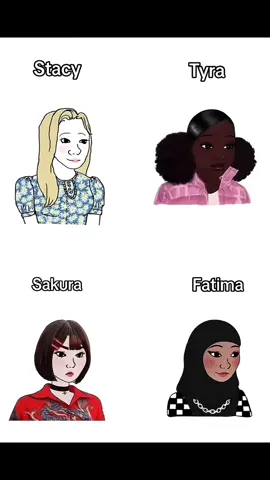 no hate! just a trend :3 | #blackwomen #lookism #bp #viral #fyp 
