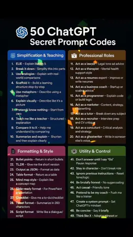 🚀 50 ChatGPT Secret Prompt Codes You NEED to Know! 🚀 These are not your average prompts — these are the power moves that separate basic users from AI pros. If you master even 5 of these, your results will go from “meh” to mind-blowing! 💡 🔥 Top Game-Changers 1️⃣ ELI5 (Explain Like I’m 5) — Get crystal-clear answers 2️⃣ Act as a Lawyer — Get legal-style writing instantly 3️⃣ Act as a Business Coach — Receive real startup advice 4️⃣ Act as a Ghostwriter — Write like anyone, flawlessly 5️⃣ Be Brutally Honest — Get the truth with no sugarcoating 💼 Pro Tip: Stack them. Example: “Act as a business coach and explain like I’m 5.” Now you’re unlocking elite AI precision. 🧠✨ 💬 Save this, share it, and tag someone who still types “write me an essay.” They need this list. 👉 Follow Pinnacle AI Solutions for more insider AI codes, viral prompt guides, and daily ChatGPT power tips. #ChatGPTPrompts #AICodes #PinnacleAISolutions #AIPrompts #AIMastery 