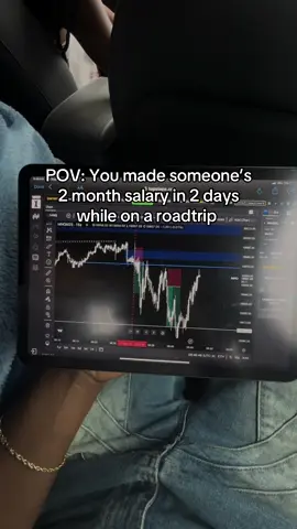 Financial Freedom ⭐️ #daytrader #stocks #fyppppppppppppppppppppppp #viral #ecommerce 