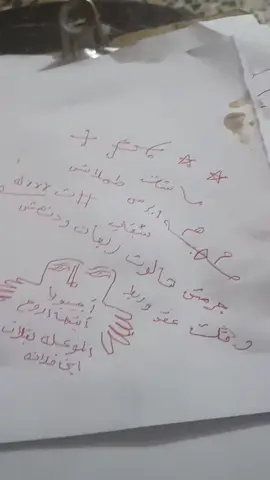 #غيث أبو يوسف العبيدي لكافة الأعمال الروحانيه #👆👆👆👆👆👆👆👆👆👆👆👆👆✍️🙏💘💔🥹👑💓💘 #👆👆👆👆👆👆👆👆👆👆👆👆👆✍️🙏💘💔🥹👑💓💘 