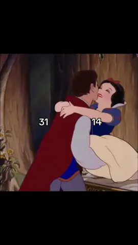 Disney years characters (🚔 Snow White 🚨🚨🚨) #CapCut #fyp #disney #dreamworks #pixar 