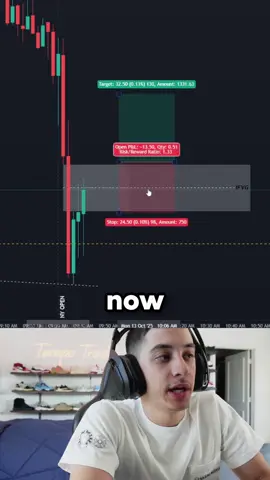 Magical Monday on NQ today #futurestrader #stockmarket #daytrader #trading #stocks 