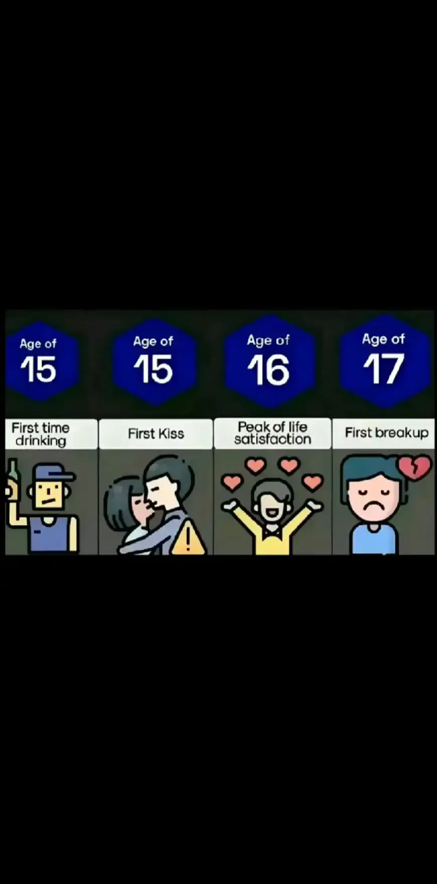 #cybercecurity #linux #ubuntu#archlinux #kalilinux Linux is the central, core component of the operating system. It manages the computer's resources and facilitates communication between the hardware (CPU, memory, devices) and the software applications. Complete System (Distribution): When people refer to 