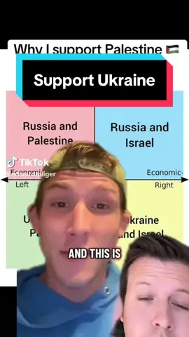 Support Ukraine