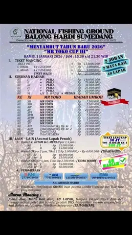 #hobimancing  #BHS #sumedanghits  #galatamaikanmas  #mancingmania 