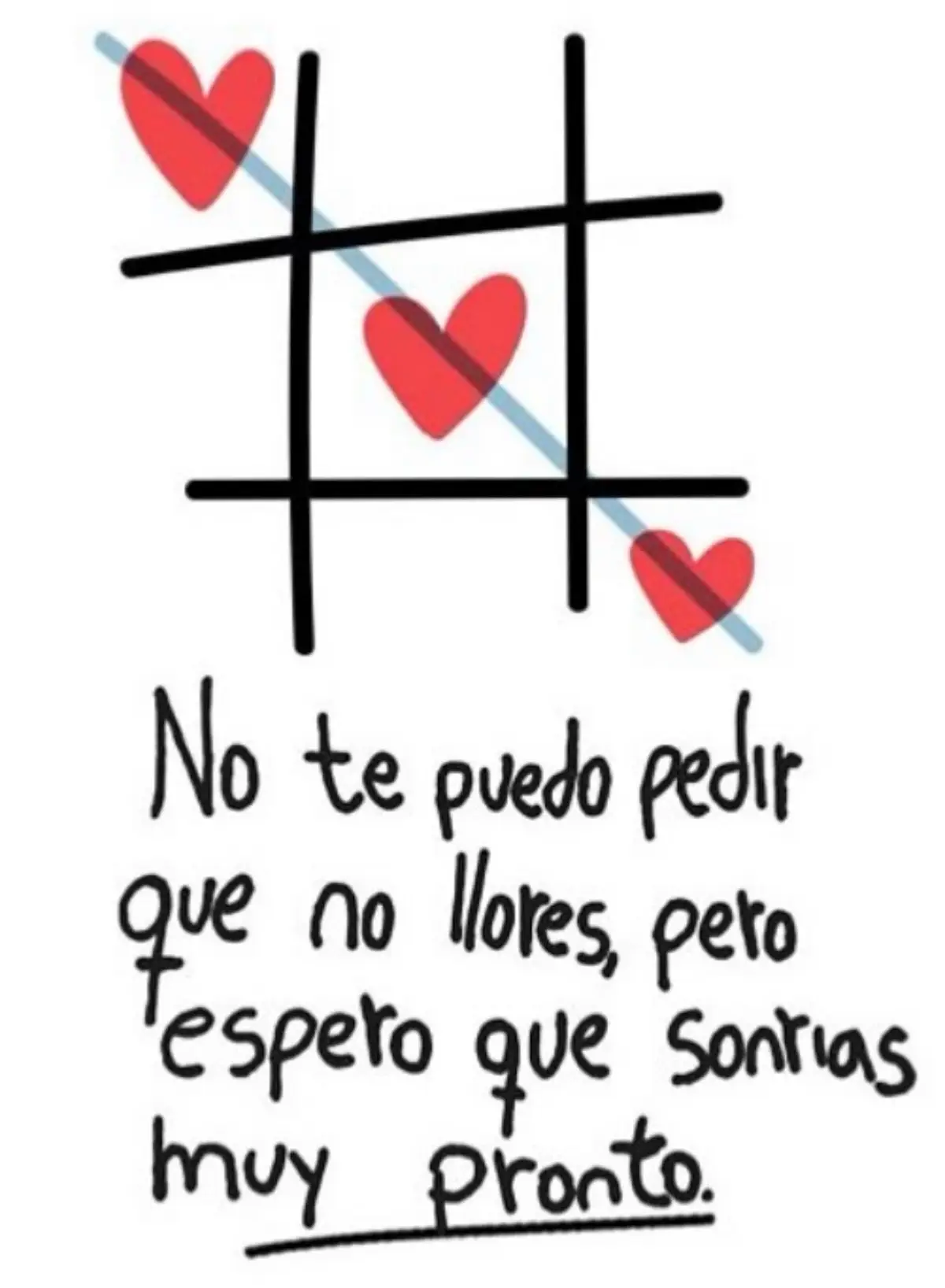 #frases #contenido #fyp #mona 