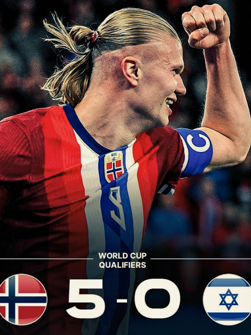 Haaland🗣️: Biarkan saya yang menghabisi Israel!🔥☠🇳🇴💫 #erlinghaaland #fypage #fyp #footballtiktok #viral 