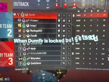 It’s about time to pack it up🤧#dumfir #bestsettingsr6newseason #r6siege #gamesirg7se #fyp #stompn #stompn #xbox @Rainbow 6 Siege 