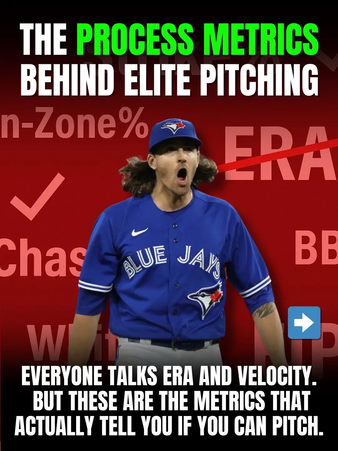 PROCESS METRICS⚡️ ERA ❌ Wins/Losses ❌ The best pitchers in the world separate themselves through process metrics — measurable indicators of execution and consistency. MLB AVERAGES 📊 Strike % (64%) – How often you’re in the zone. In-Zone % (47%) – Command vs. control. Chase % (28%) – How your stuff plays off the zone. Whiff % (25%) – Swing-and-miss ability. K % (22%) – The direct result of whiffs + command. BB % (8%) – The hidden separator for run prevention. FIP (4.10) – ERA stripped of luck, defense, and noise. These are the numbers that actually define great pitching — the ones that translate level to level. If your Strike %, Whiff %, and BB % are in line with big-league averages, you’re probably already more “pro-ready” than you think. Work backwards from these, not just from your ERA. #Develop #BPC 