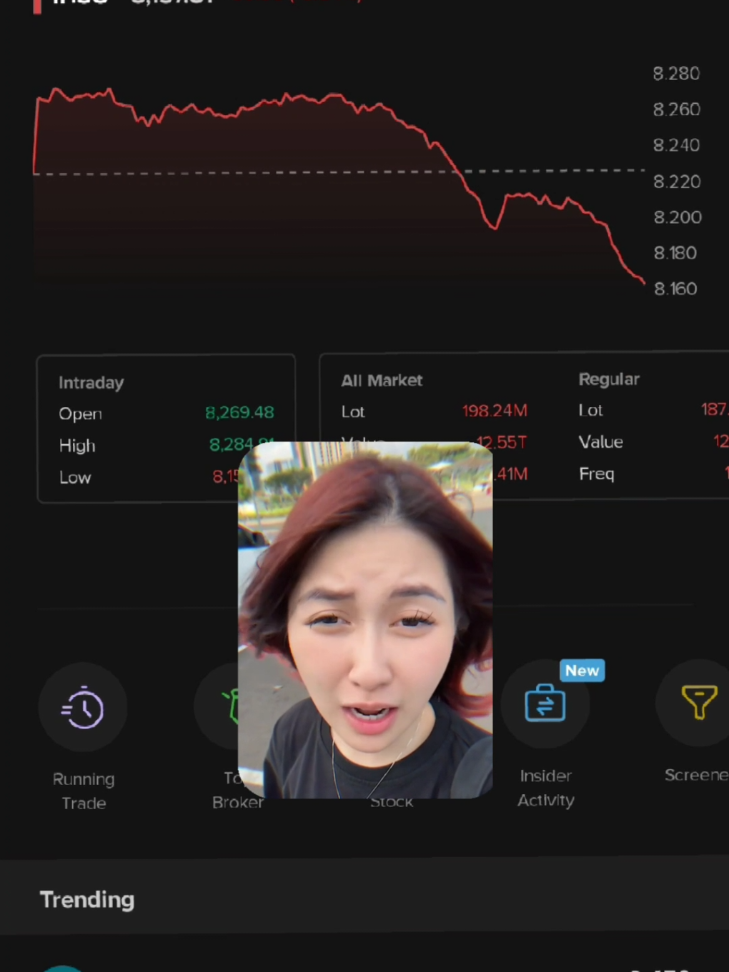 Merah jual, Hijau beli #saham #treding #infestasi #stockbit #foryoupage 