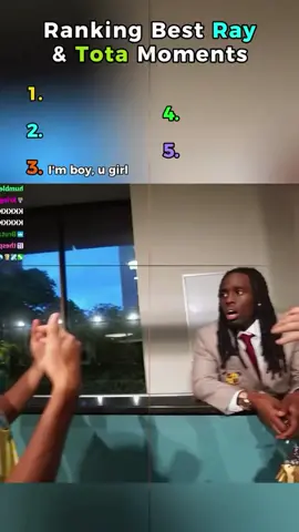 Ray & Tota🔥 #trending #kaicenatclips #tota #ray #fyp 