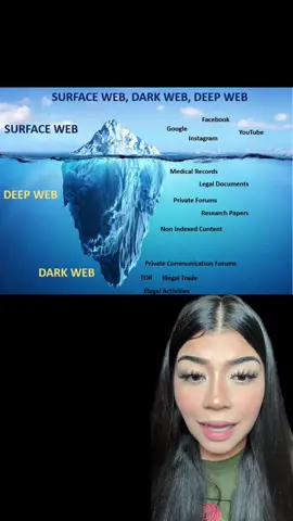 Este chico contrató un Hacker en la dark web! 😳#greenscreen #greenscreenvideo #hack #hacker #darkweb #deepweb #darkwebvideos #suspense #horror #darkwebhacker #austinvro @Austin Patton | True Crime 