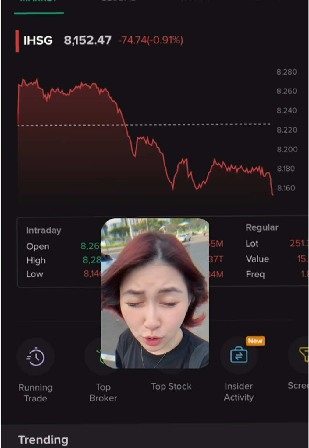 Market merah merona 🩸 #ihsg #saham #tranding #fyp #CapCut 