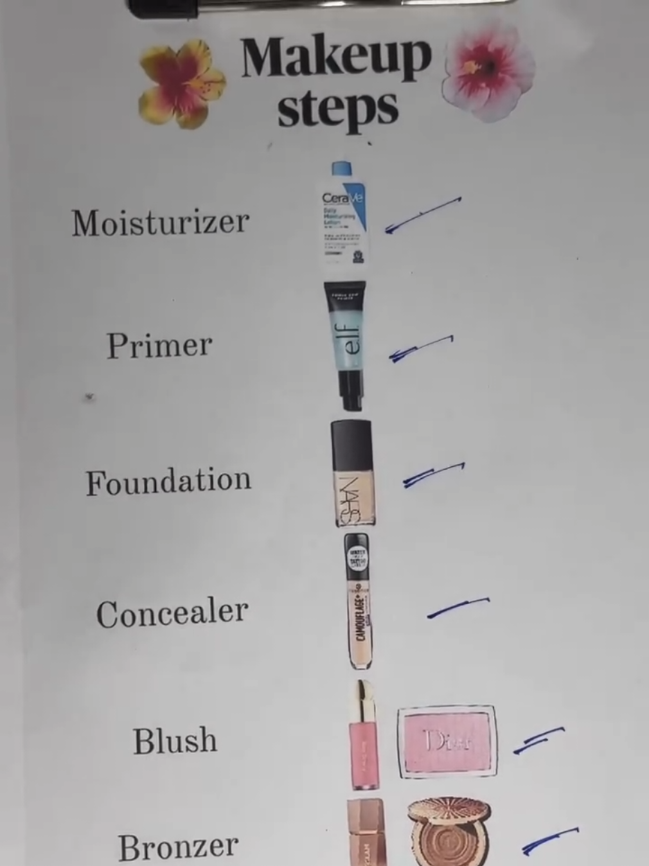 makeup steps#makeuptutorial #makemefamous #tips #beauty #makeup 