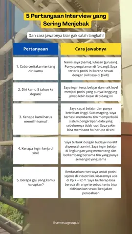 Sedikit tips untuk cara jawab beberapa pertanyaan interview👀 sudah siap dengan interview pertama kalian? 🤩 #fy #fyp #interview #kerja #kerjakeras 