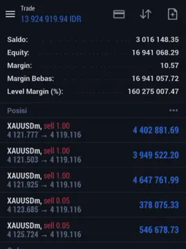 🐎🐎🐎#trader #forextrader#trader#forex#traderforex 