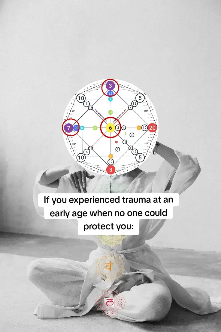 Readings and Free Guidebook via link in my bio 💫 🔮  This post is for the gentle souls that were turned into monsters against their will.  I hope you'll be able to find a path to peace with using boundaries and not harsh words, conflict or aggression. #destinymatrix #numerology #trauma 