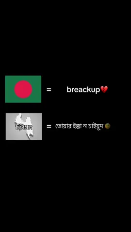 #তোয়ার লই আর ন মাইত্তুম 🙂💔