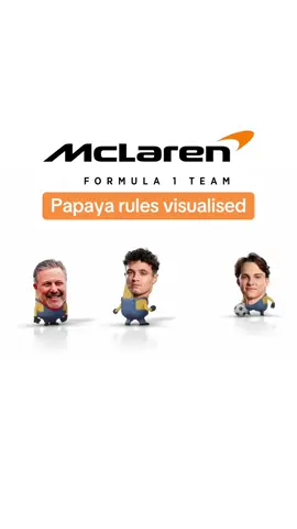 Papaya rules. 😬 #ignitionaustralia #f1 #formula1 #meme #memes #Motorsport #minions #funny #lando #oscar #norris #piastri #zak #brown #mclarenf1 #usgp #austin #texas #singaporegp #singapore #cota #motorsports 