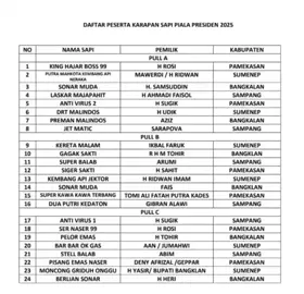 6 7 15 semuga ada cintanya 😊🤲🏻🏆😇