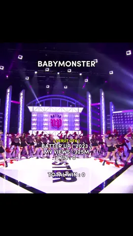 BABYMONSTER TOTAL WIN!! #babymonster #musicshow #win #kpop #fyp