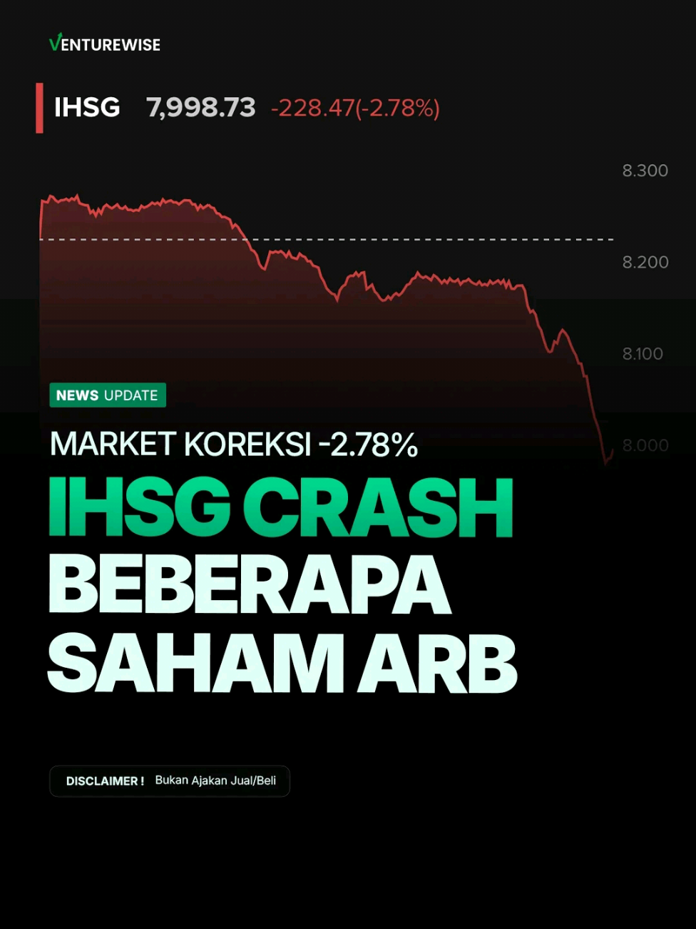 Ada apa hari ini? Ihsg merah portoku berdarah, adalah yang sama? #belajarsaham #sahampemula #ihsgmerah #stockbit #fyp 