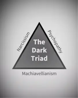 The Dark Triad #darktriad #edit #viral #fyp #foryou 