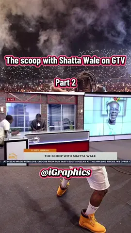 The scoop with Shatta Wale on GTV part 2 @Shatta wale #grammys #SmallBusiness #rapperholic #streetcrown #blackstar 