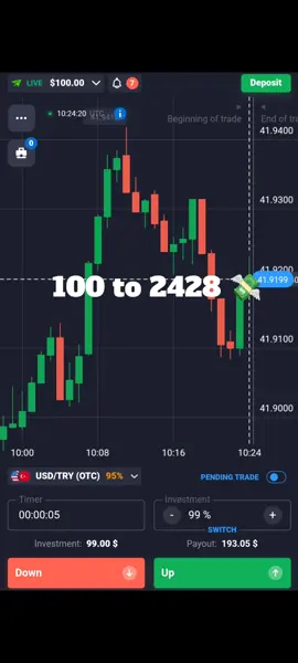 Never loss Hope 🤞#quotexqueen #quotexviral #tradingvideo #tradingvideo #unfreezemyaccount 