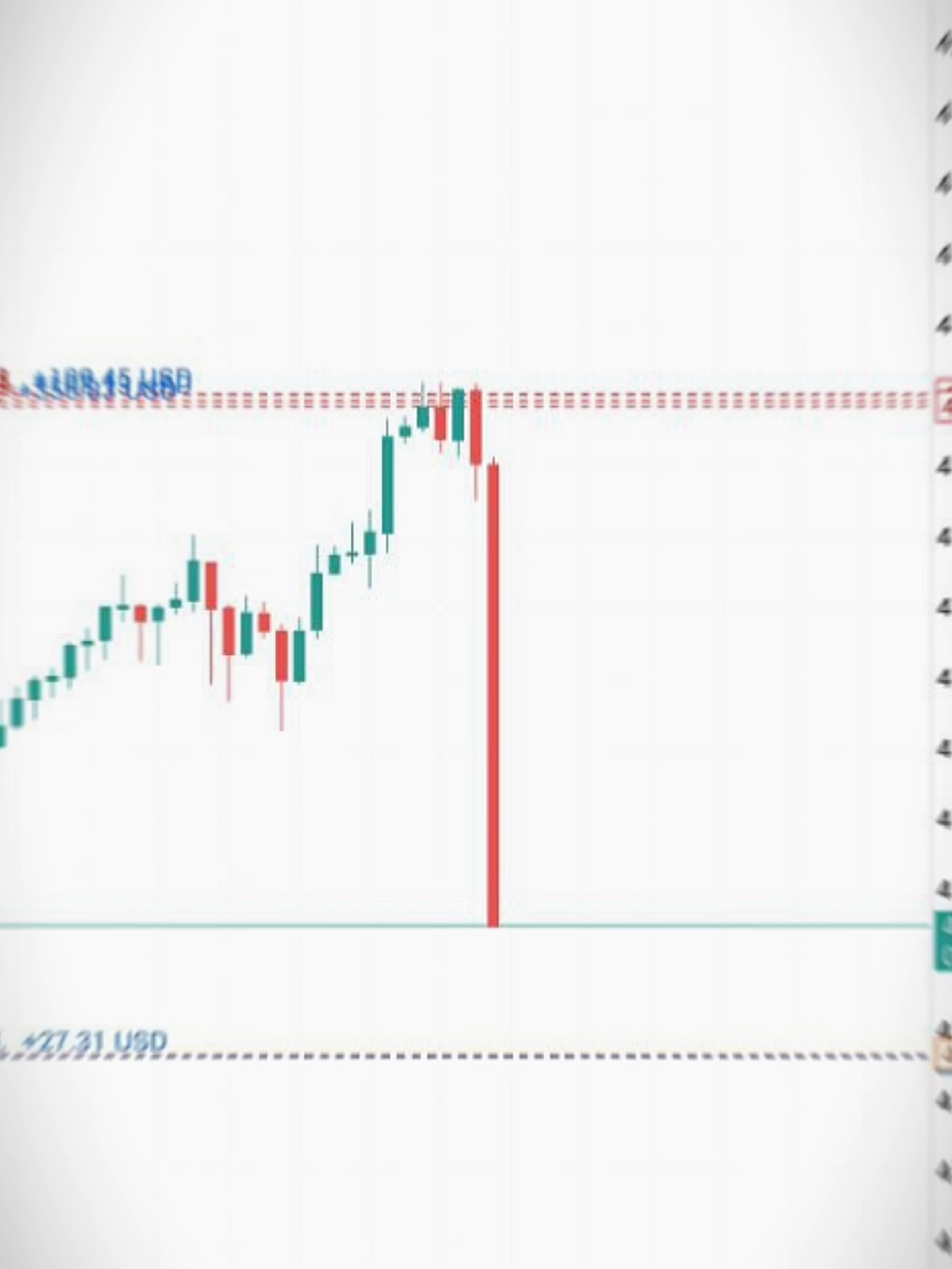 Menyalaa xau🥶📉 Tetaplah tunduk dihadapan pucuk dingin yaah👑 #gatefx #trader #tradingforex #xauusd #technicalanalysis 