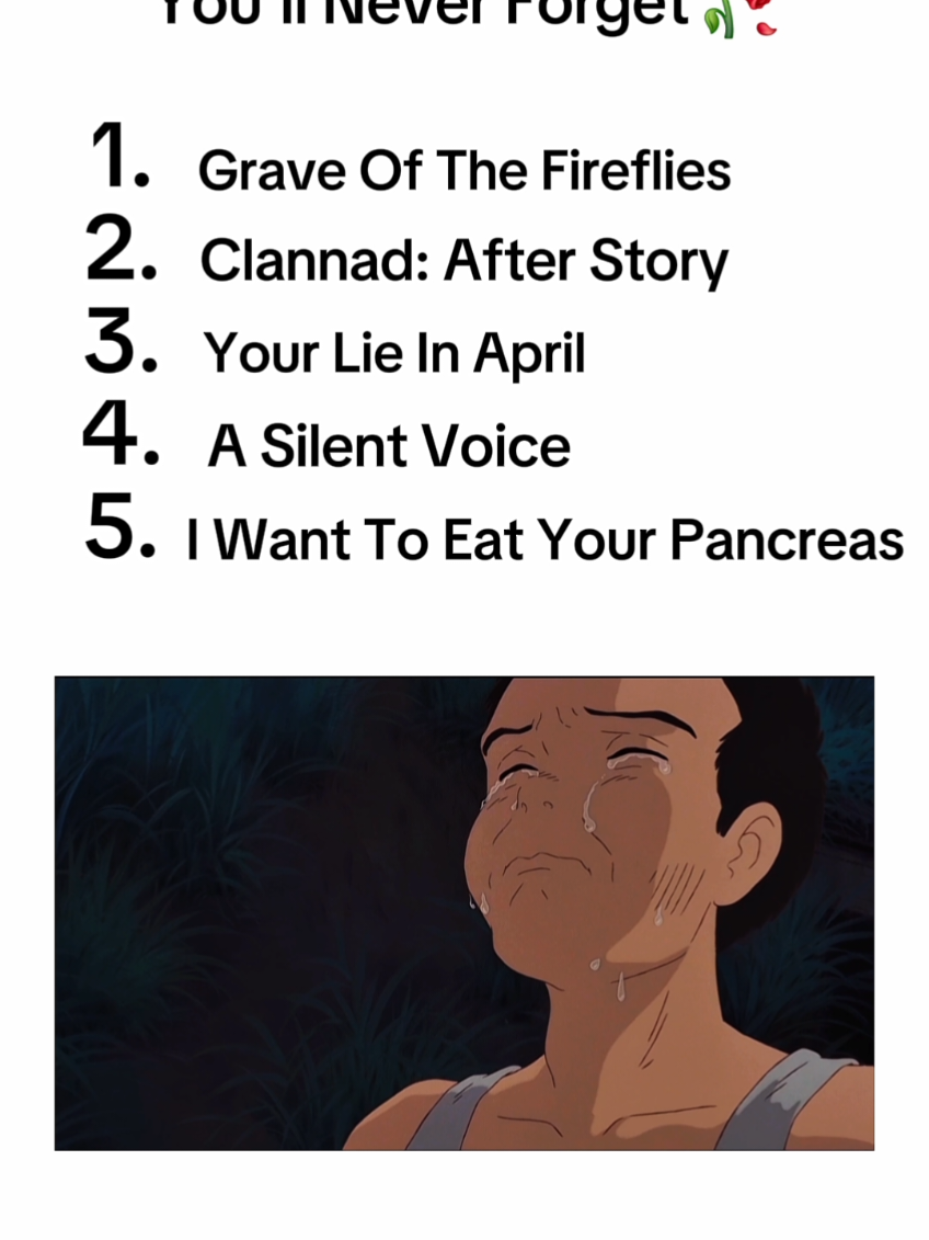 #creatorsearchinsight  Heartfelt Journeys: Exploring Depressing Anime #depressinganime  #sadanime  #anime  #animefyp 