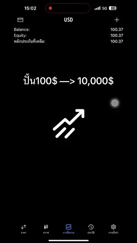 2เทค😂100$ —> 10,000$ #h3 #forextrading #พี่ตี๋หวดกราฟ #ฟีดดดดดดดดดด🥺 #smc ##forex #forextrading #forexlifestyle #forextrader #forexsignals #เทรดทอง #สงครามส่งด่วน #trender #supply #เทรด #เทรดหุ้น #smc 