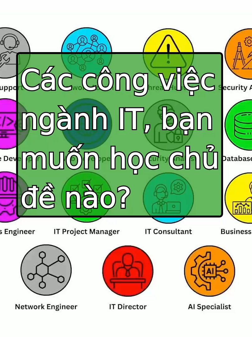Các công việc ngành IT, bạn muốn học chủ đề nào? #chapwave #khampha #itjobs